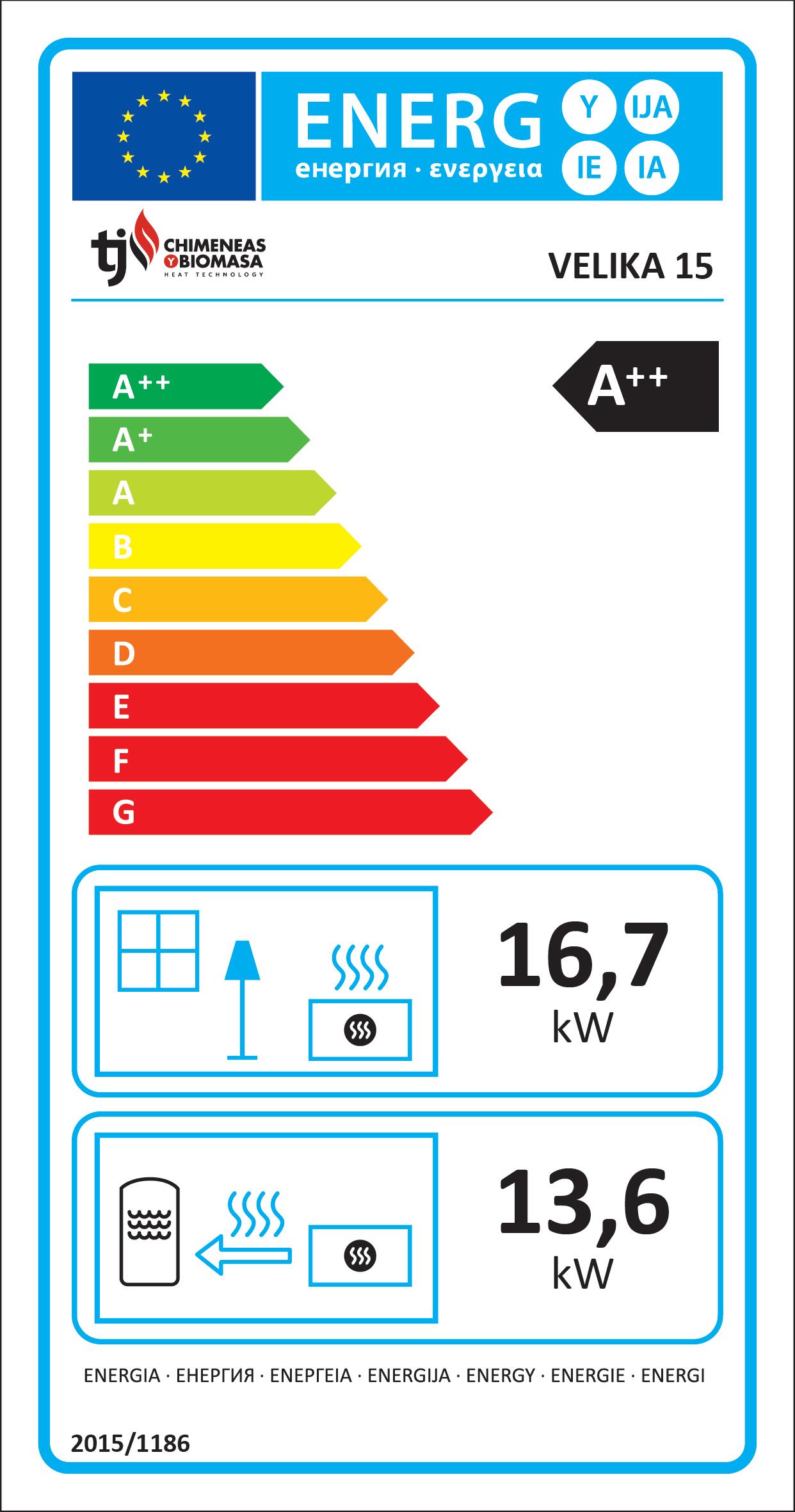 Termoestufa de Pellets Hidro TJ Velika 12 kW (14,9 kW) – Blanco - Imagen 5