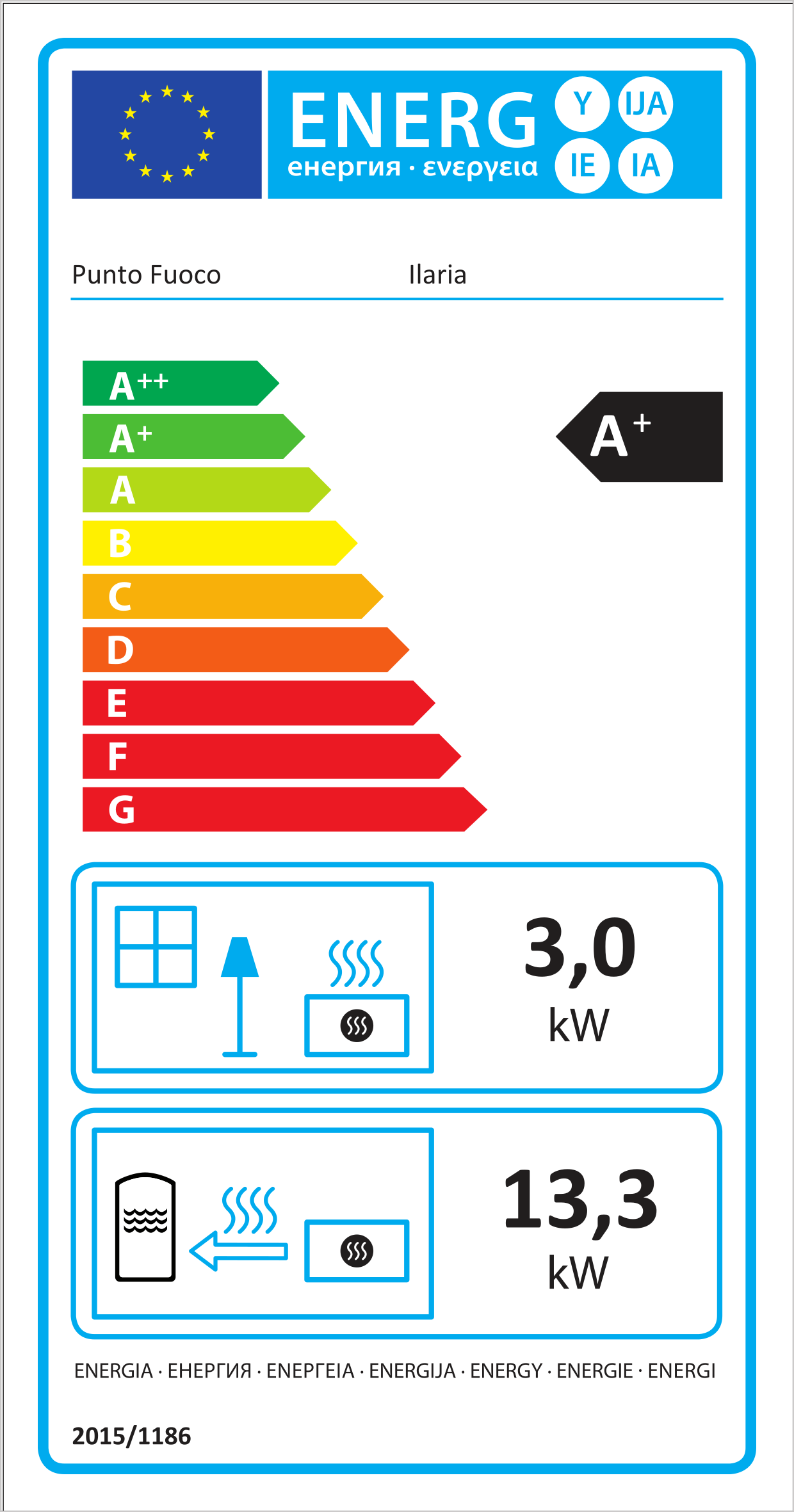 Termoestufa de Pellets Hidro Ilaria 17,5 kW – Negro (Ventilación Frontal + Hidro) - Imagen 2