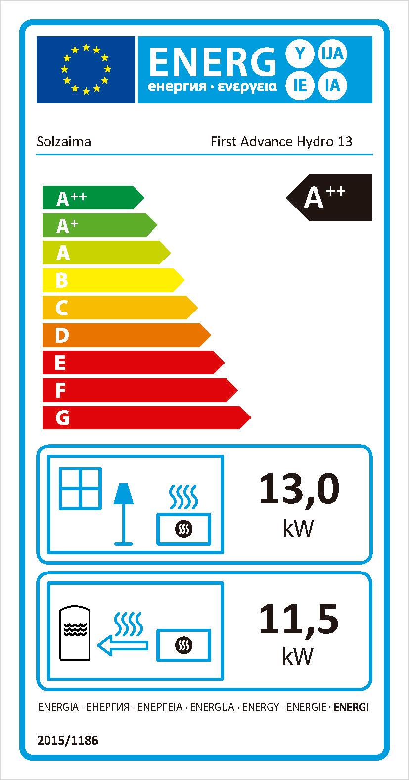 Termoestufa de Pellets Redpod First Advance 13 kW – Negro (A++) - Imagen 7